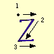 z